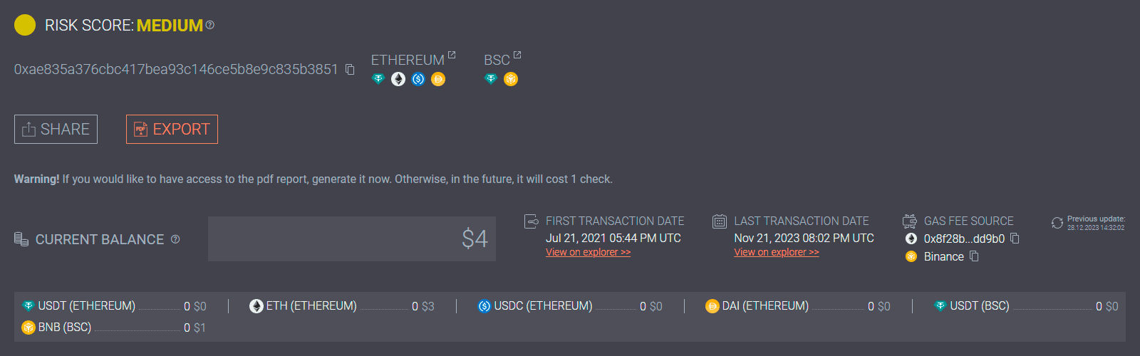 Summary of crypto wallet checking information