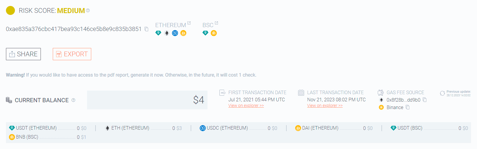 Summary of crypto wallet checking information
