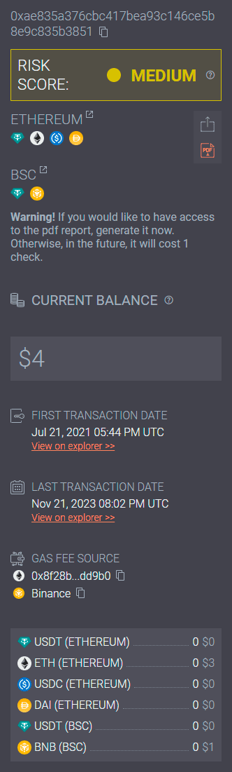 Summary of crypto wallet checking information