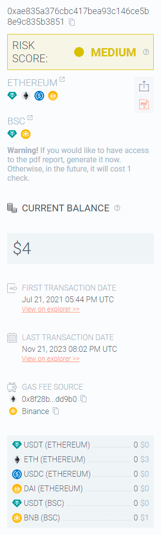 Summary of crypto wallet checking information