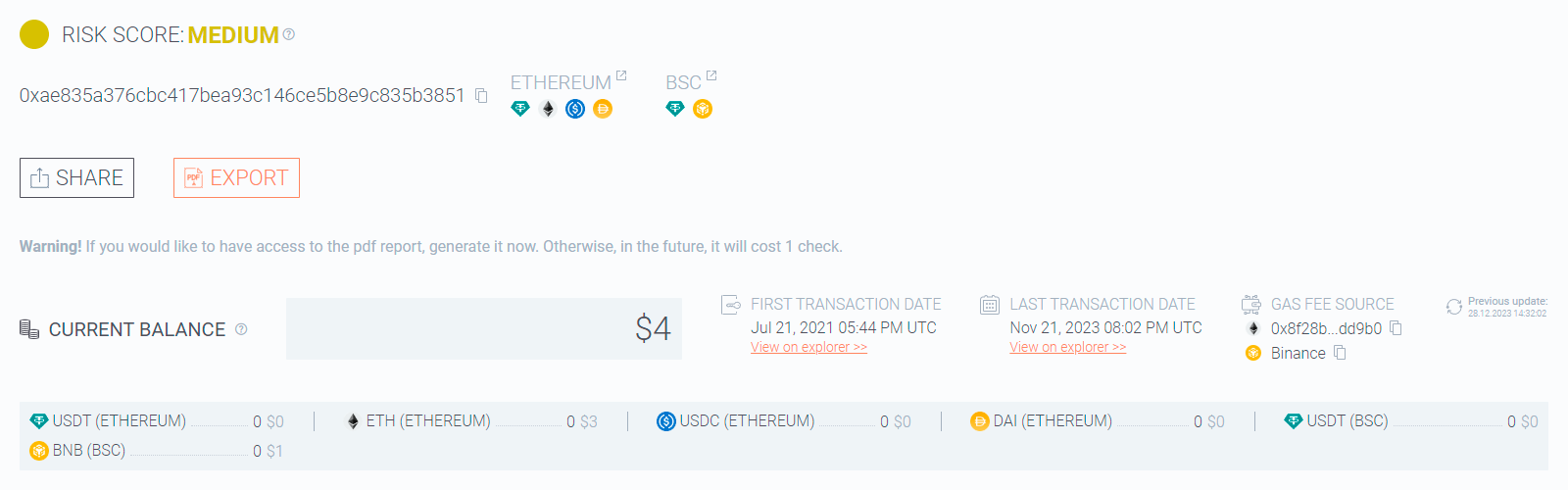 AML Cryptocurrency Wallet Check 🛡️ | Check AML wallet for risks for free